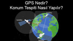 GPS Nedir? Konum Tespiti Nasıl Yapılır?