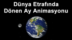 Dünya Etrafında Dönen Ay Animasyonu