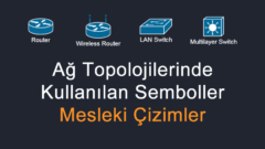 Ağ Topolojilerinde Kullanılan Semboller