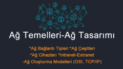 Ağ Temelleri-Ağ Tasarımı