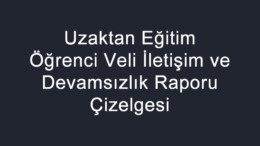 Uzaktan Eğitim Öğrenci Veli İletişim ve Devamsızlık Raporu Çizelgesi